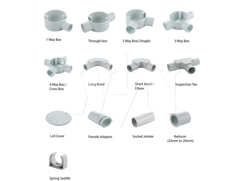 PVC CONDUIT PIPE ACCESSORIES 20MM / 25MM